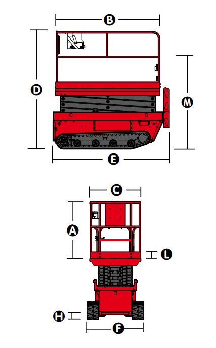 Transportgröße